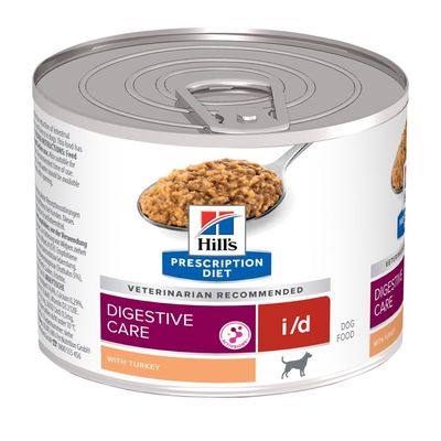 Prescription wet dog food 2025