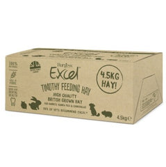 Burgess Excel Timothy Hay Feeding Box
