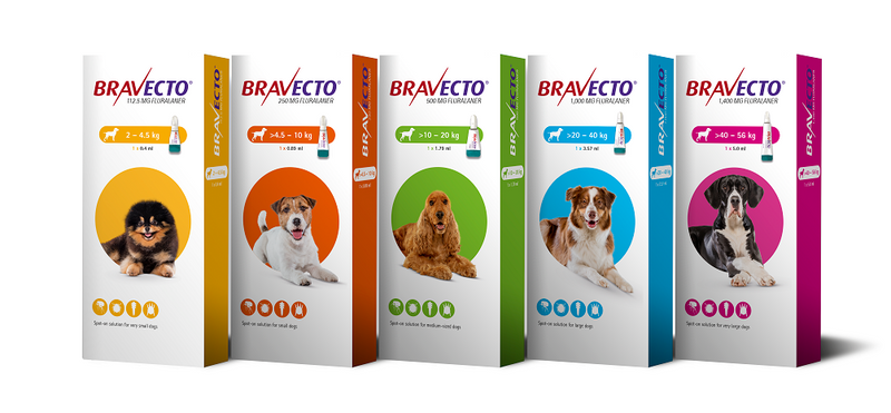 Bravecto Spot On for Dogs