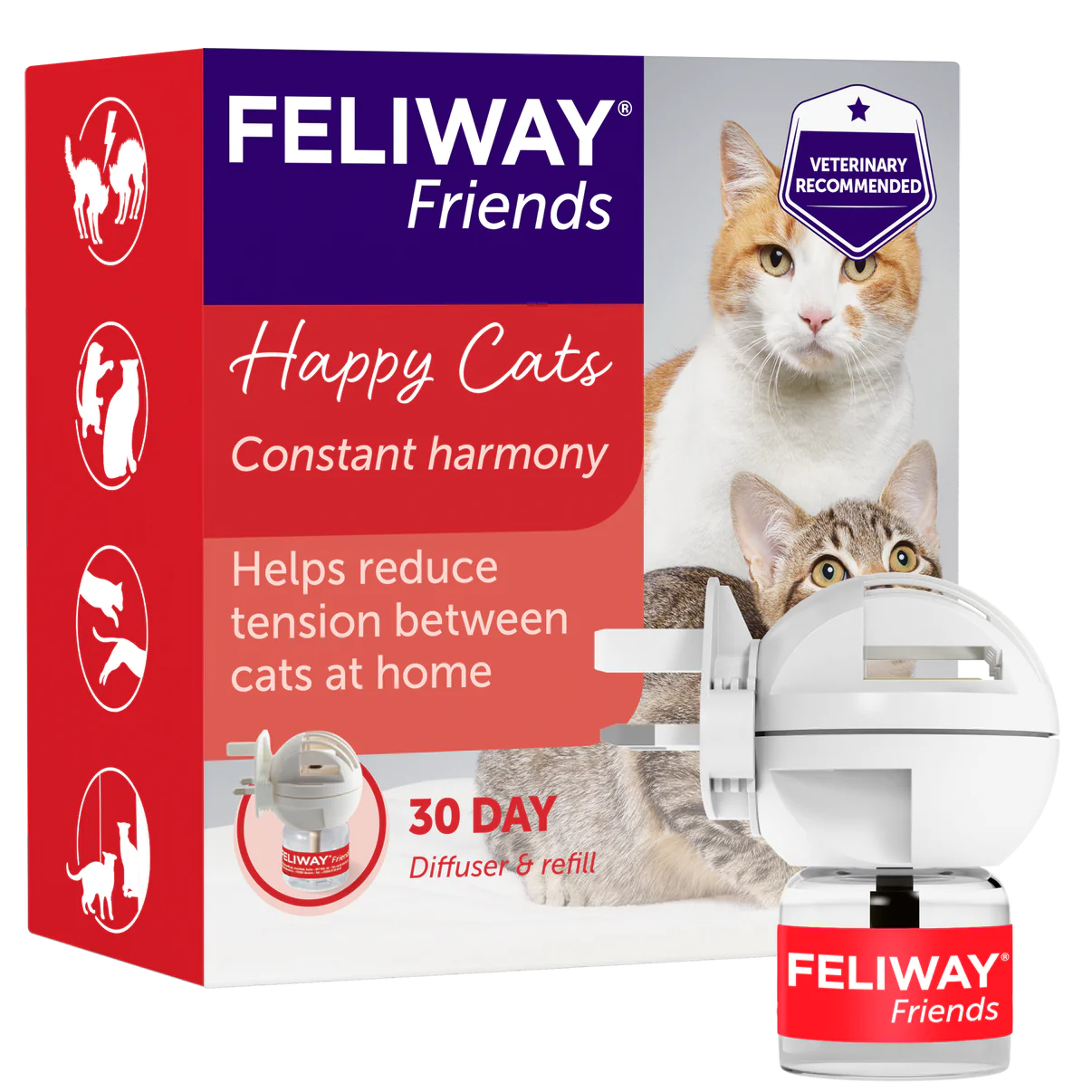 Feliway Friends Diffuser Pack PetCounter - Main Image