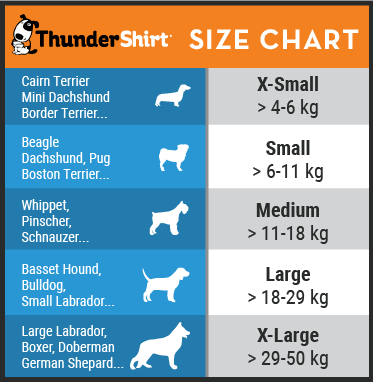 Thundershirt sizing breed best sale