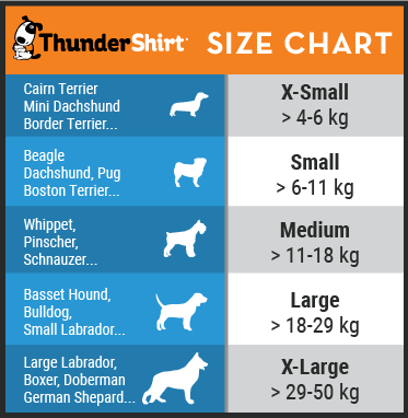 ThunderShirt for Dogs