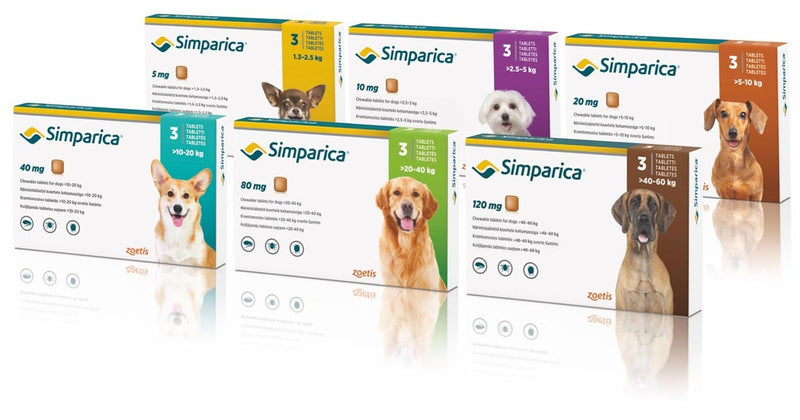 Simparica Chewable Tablets for Dogs